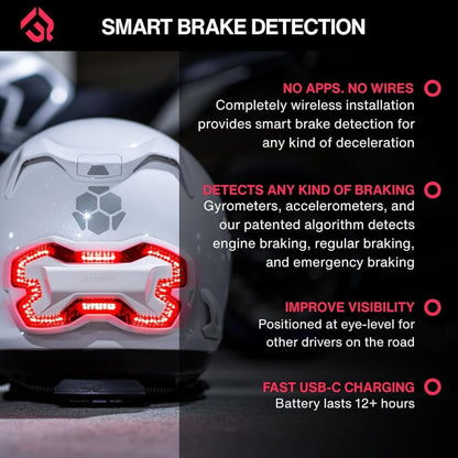 Helmet Light - Smart Wireless Motorcycle Lights- Weatherproof LED Motorcycle Helmet Light - Lightweight & Aerodynamic Design - Smart Brake Detection - Single Button Operation - White