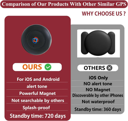 GPS Tracker for Vehicles,Car GPS Tracker Portable Real Time Magnetic GPS Tracking Device,Full Global Coverage Location Tracker for Kids,Dogs,Trucks/Person,No Subscription Required/No Monthly Fee
