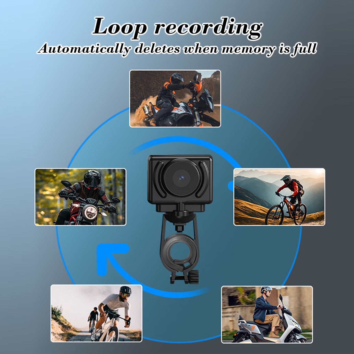 Wifi 2-In-1 Motorcycle Dash Cam & Action Camera 1080P with App, Loop Recording, 140° Wide Angle, Night Vision, Handlebar/Bike Mount