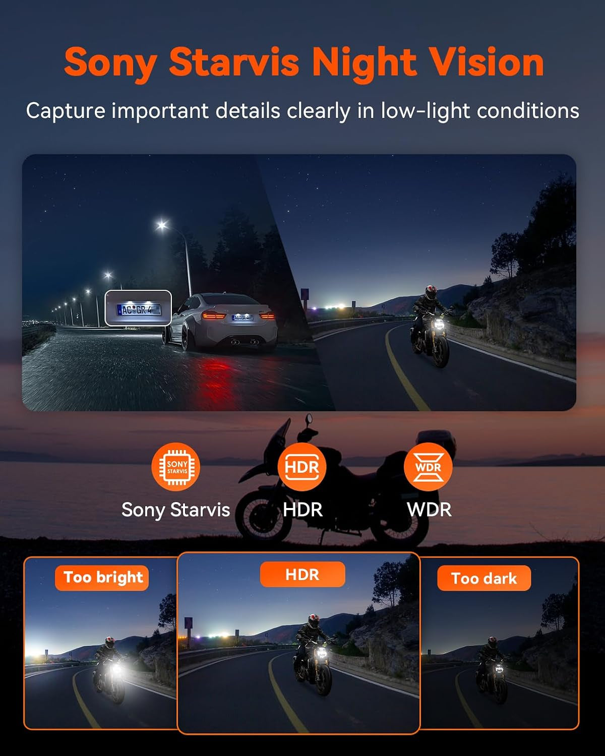 F1 Motorcycle 4K Dash Cam Front and Rear, 4K + 1080P Motorcycle Camera, Full Body IP67 Waterproof, GPS Wi-Fi, 160° Wide Angle, Wired Remote, Night Vision, G-Sensor, Parking Mode, Support 512GB