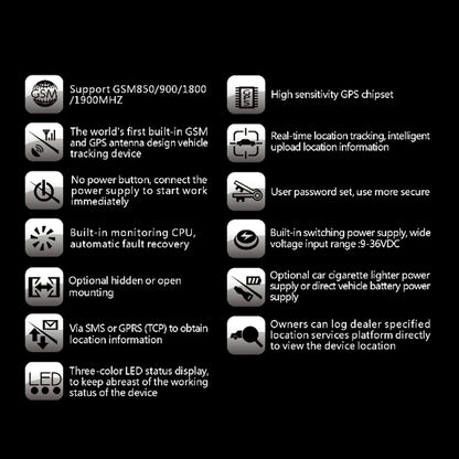 GT02A GPS Tracker Automobile Locator GSM Remote Location Intelligent Tracking Device Car Motorcycle GPS Tracker 12V 24V