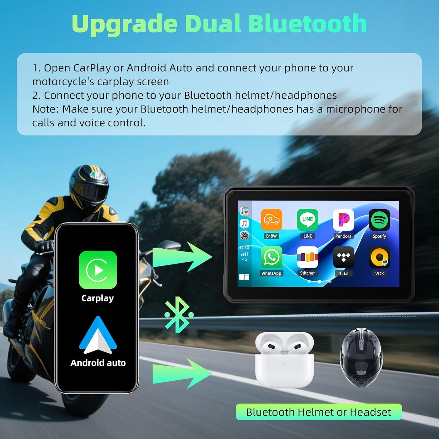 Motorcycle Carplay Screen with Wireless Apple Carplay Android Auto, IP68 Waterproof Touch Screen 5 Inch GPS Navigation Carplay Para Moto, Dual Bluetooth, Siri Google Voice Control