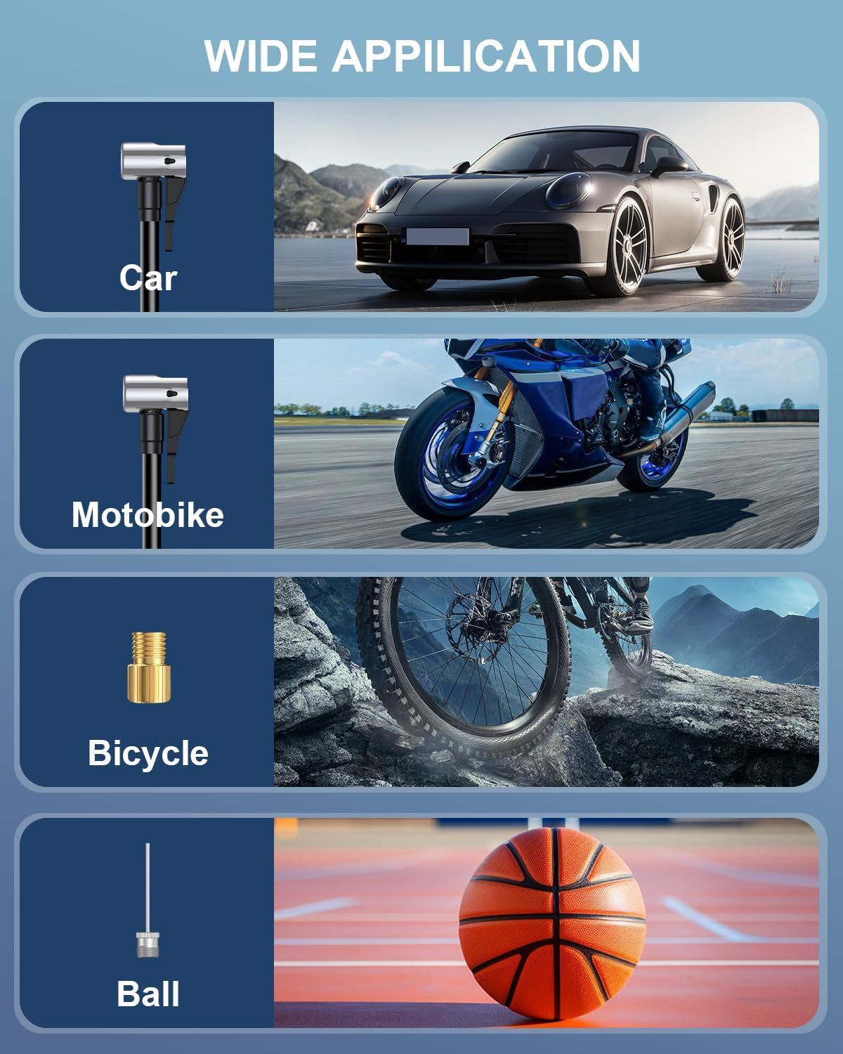 Tire Inflator Portable Air Compressor, Electric Air Pump 4X Super Fast Inflation Air Compressor for Car Tires Gauge Pressure USB C Rechargeable Power Bank Tire Pump with LED for Car Motor Bike Ball