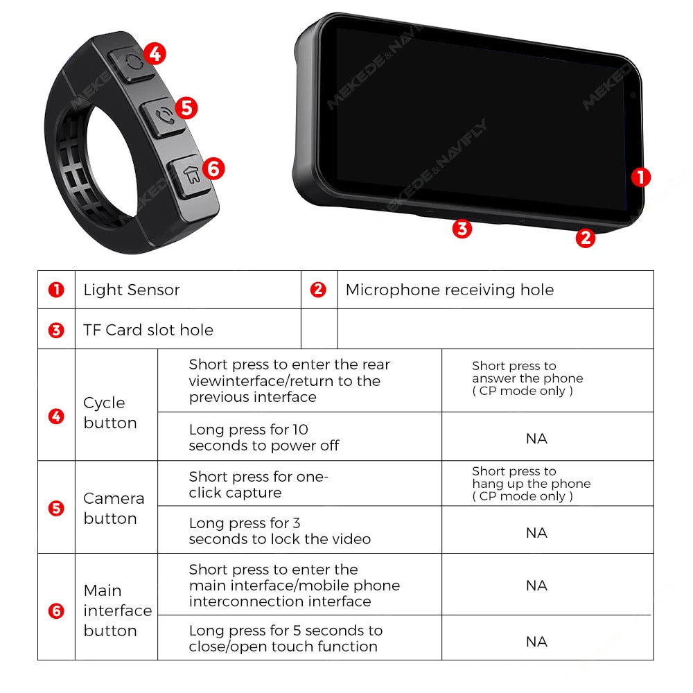Portable 6.25 Inch IP67 Waterproof Motorcycle GPS Navigation Support Wireless Carplay Android Auto DVR Drive Recorder Moto TPMS