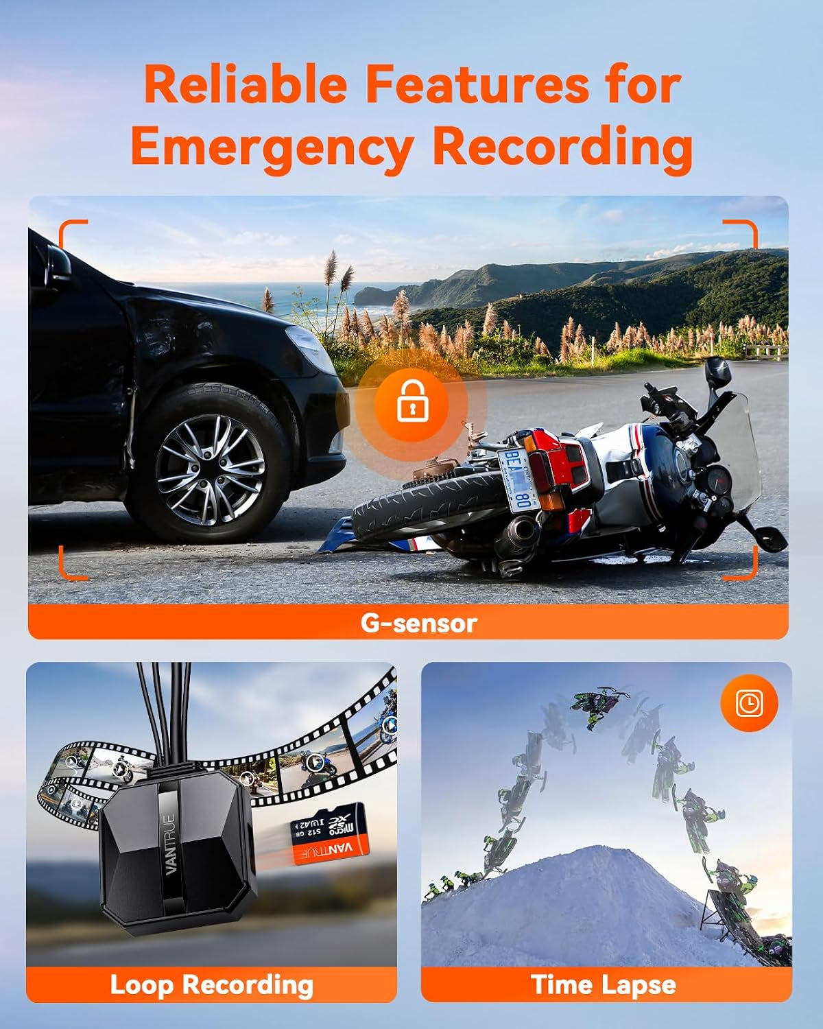 F1 Motorcycle 4K Dash Cam Front and Rear, 4K + 1080P Motorcycle Camera, Full Body IP67 Waterproof, GPS Wi-Fi, 160° Wide Angle, Wired Remote, Night Vision, G-Sensor, Parking Mode, Support 512GB