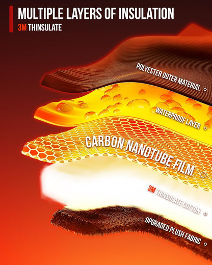 Heated Motorcycle Gloves, Fingertip Heating, Waterproof, Touchscreen, 3000 Mah Battery, Car USB Power Supply