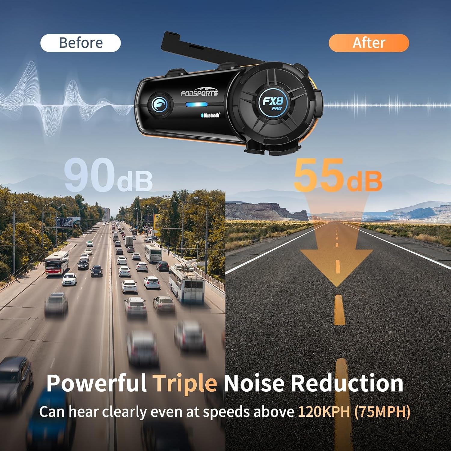 FX8 PRO Motorcycle Bluetooth Intercom, 10-Rider Group Helmet Communication System, Music Sharing, Universal Wireless Interphone（App/Waterproof/Stereo Music/Gps/2 Mics） (Single Pack)